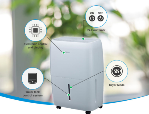 Midea Dehumidifier